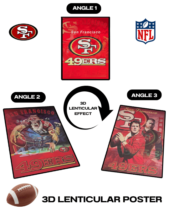 49ers - 3D Lenticular Poster