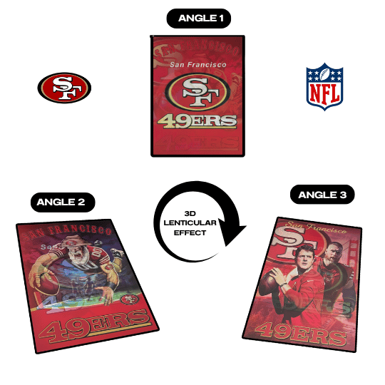 49ers - 3D Lenticular Poster