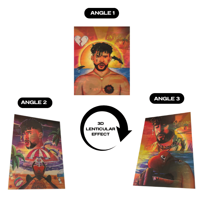 3D Lenticular Poster
